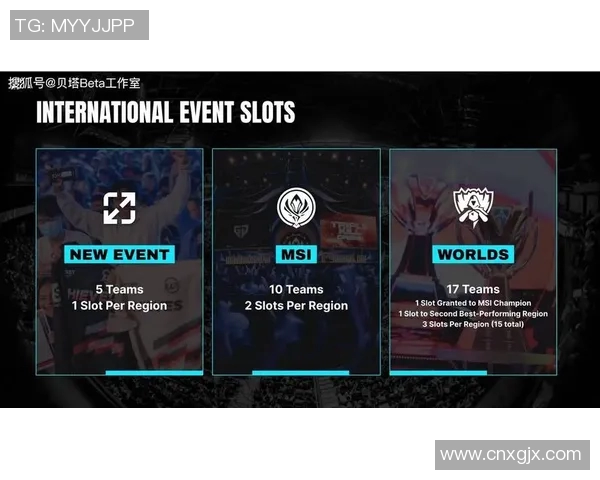 s15电竞总决赛聚焦BLG状态分析与战术调整展望