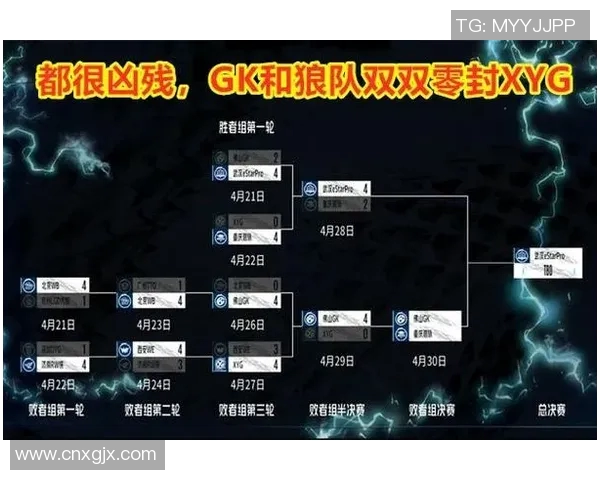 电竞比分深度解析王者荣耀中WE战队的包夹战术与策略 电竞比分深度解析王者荣耀中WE战队的包夹战术与策略