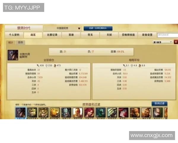 陈芳深度解析英雄联盟S15赛季心得与电竞比分趋势分享