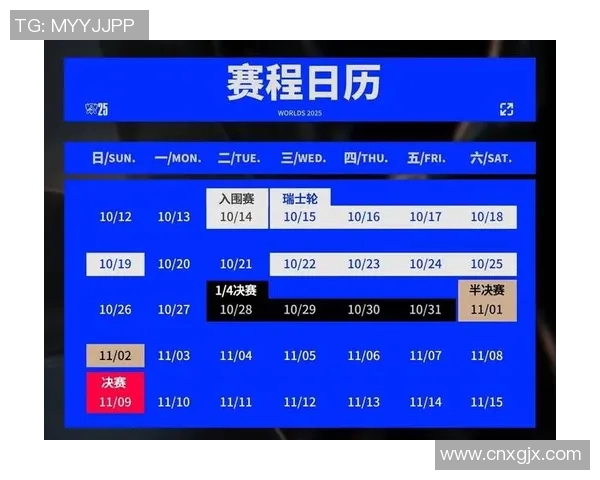 S15LOL赛事分析与IG战队运营策略深度解读