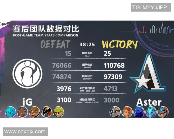 电竞数据深入解析IG战队在DOTA2巨献中的强大实力与战术布局