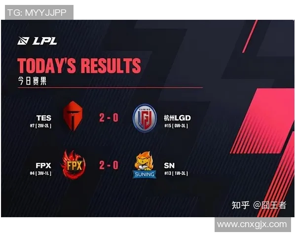 esports数据聚焦CSGO战术解析TES如何在比赛中运用策略与团队配合 esports数据聚焦CSGO战术解析TES如何在比赛中运用策略与团队配合