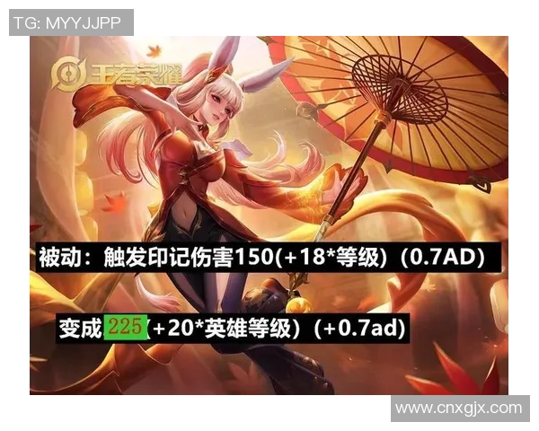 电竞新闻王者荣耀热点解读V5转型背后的策略与影响分析 电竞新闻王者荣耀热点解读V5转型背后的策略与影响分析