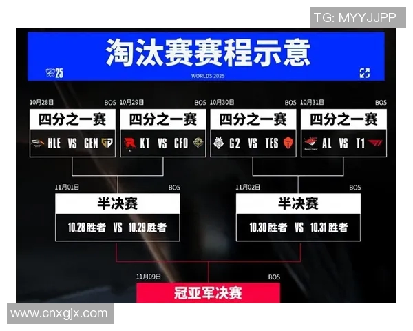 S15LOL全球总决赛TES心理素质分析及其对比赛结果的影响实时新闻 S15LOL全球总决赛TES心理素质分析及其对比赛结果的影响实时新闻