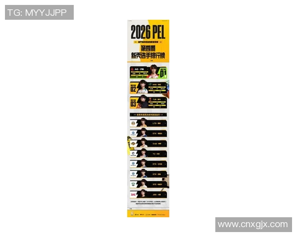 2026电竞新闻和平精英状态排行榜更新TES战队荣登第五名引发热议